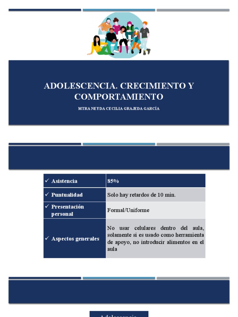 Crecimiento y Comportamiento en Adolescencia | PDF | Adultos | Adolescencia