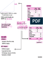 1.6. Balancete de Verificação