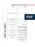 Plan Tổng Quát Sự Kiện - a