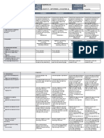 DLL - Epp 4 - Q1 - W1