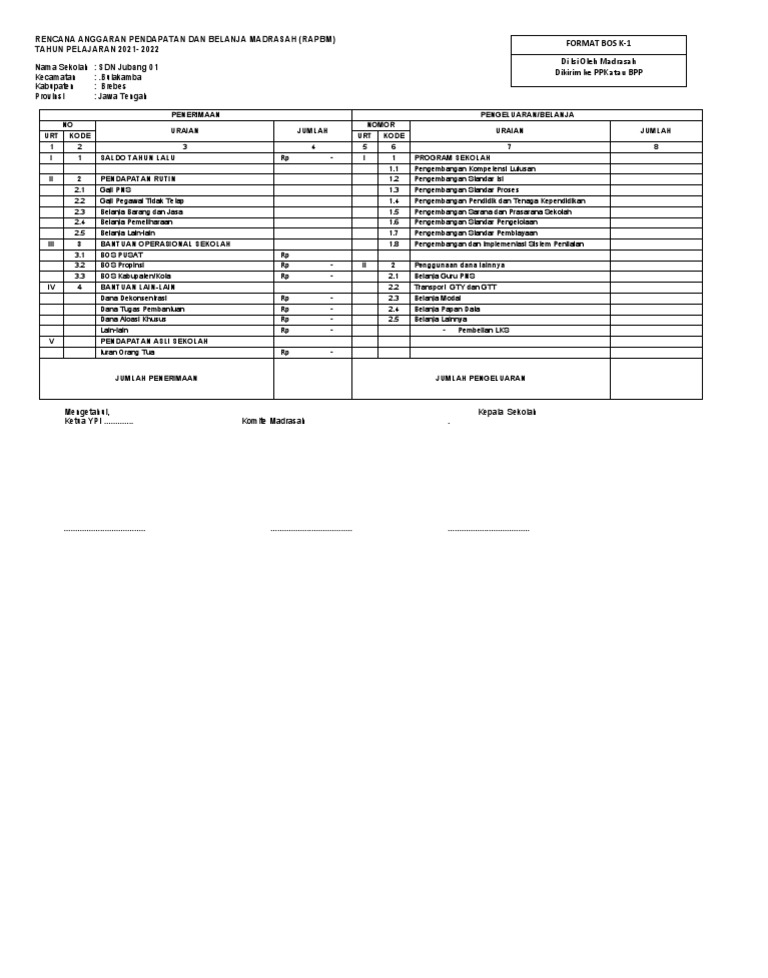 Contoh RAPBM SDN Jubang 01 | PDF