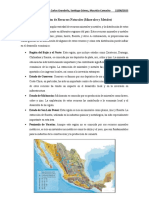 Distribución de Recursos Naturales en Mexico 