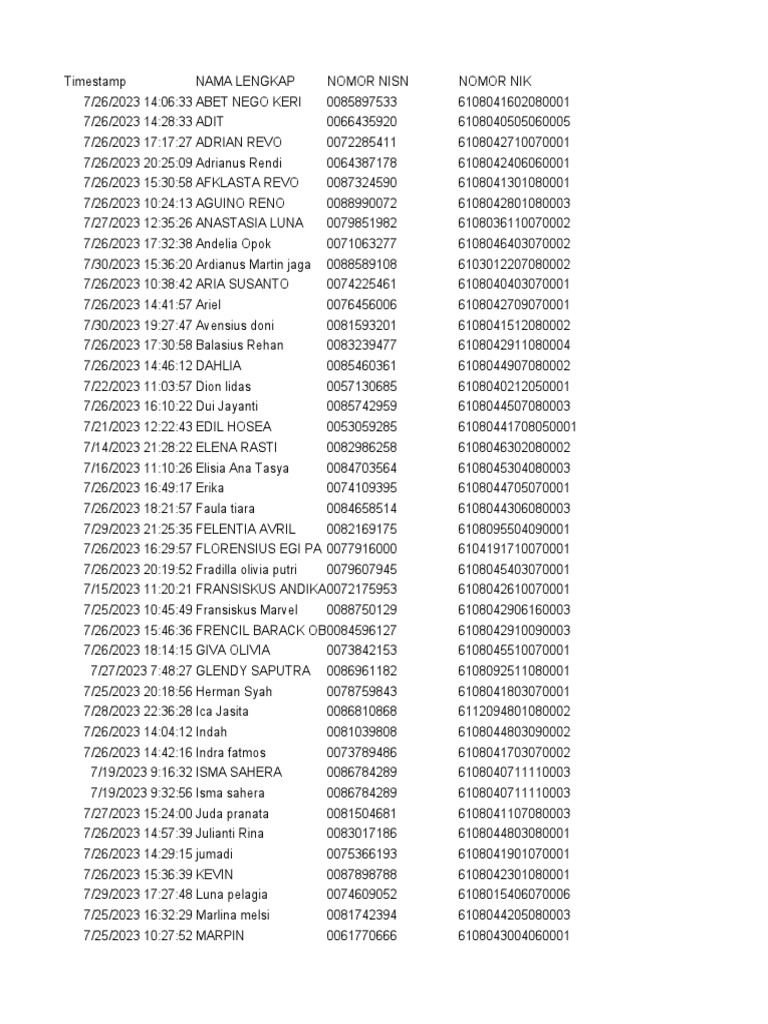 Formulir Data Peserta Didik Baru Untuk Kartu Pelajar Digital Responses