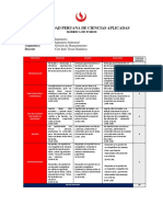 Rúbrica de Foros - Gestión de Mantenimiento