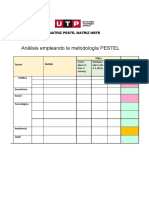 Matrices Pestel y Mefe