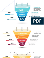 Marketing - Google Slides