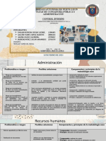 Actividad Caso2 (Parte Lista)