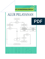 alur pndftaran