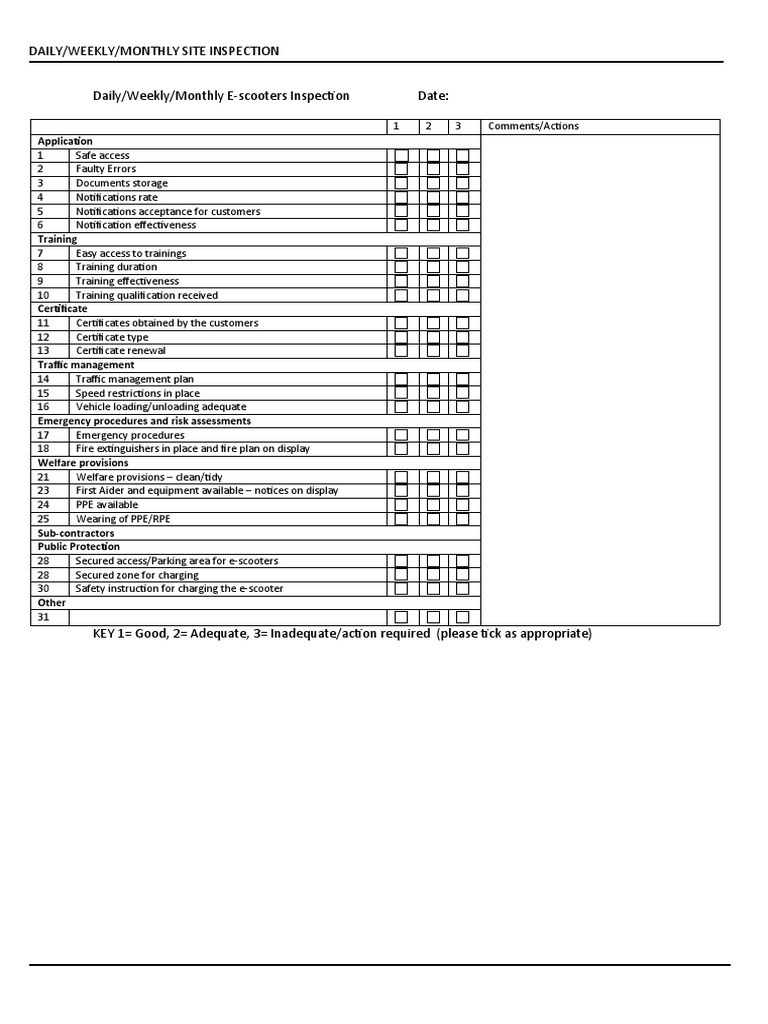 ESCOOTER Inspection PDF