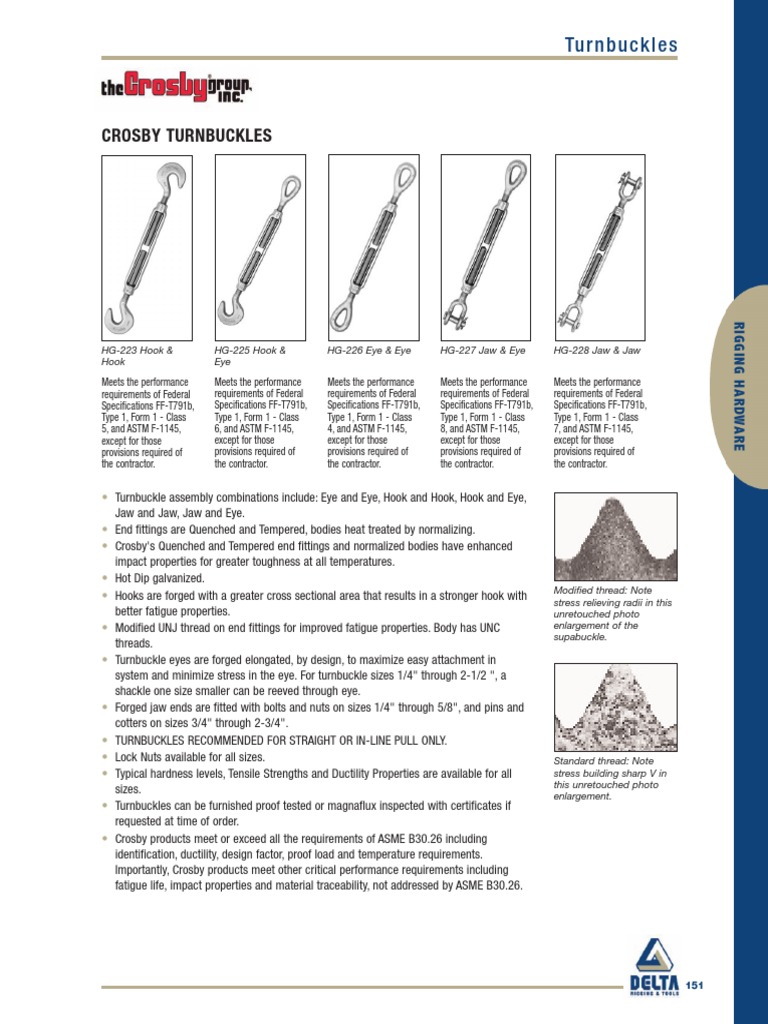 Crosby Turnbuckles PDF