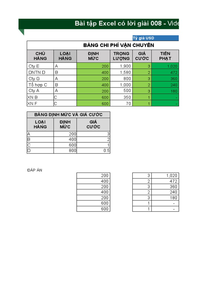 Bai Tap Excel 008 | PDF