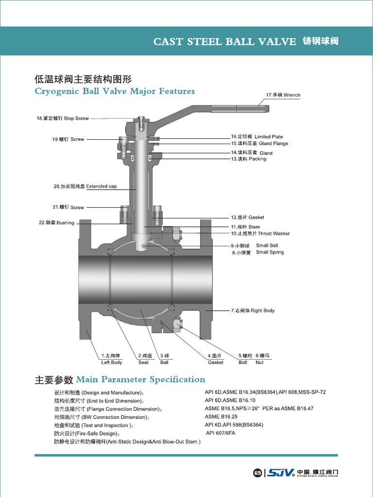 SJV Ball Valve Catalog - Compressed (1) - 83-128 | PDF