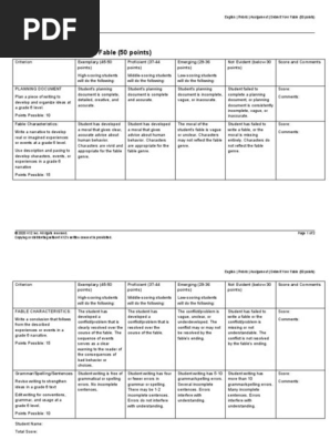ENG06A_Fable_Rubric_A11Y