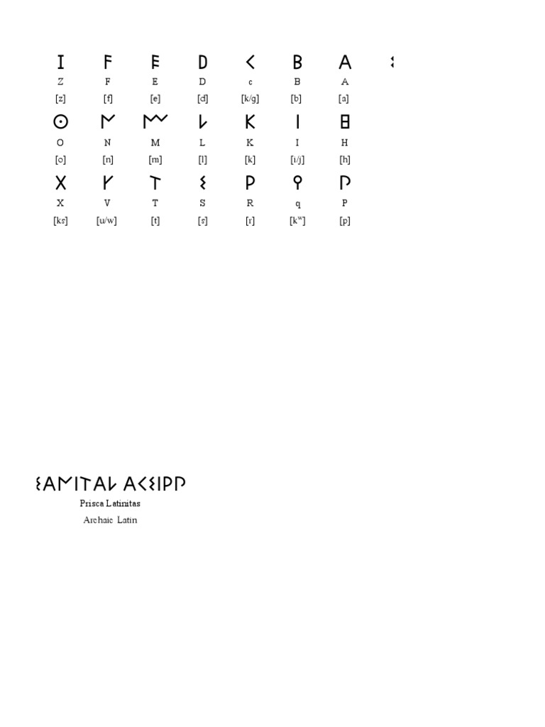 Archaic Latin Alphabet Overview | PDF