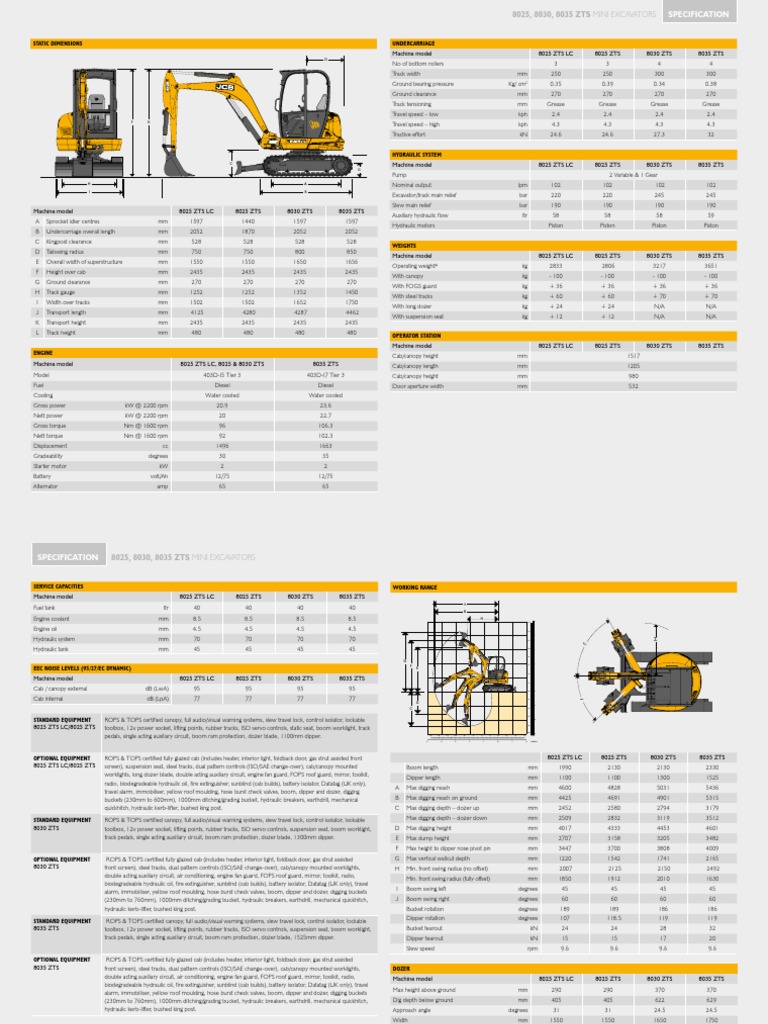 JCB ZTS 8025-8030 MINI Excavator | PDF | Machines | Motor
