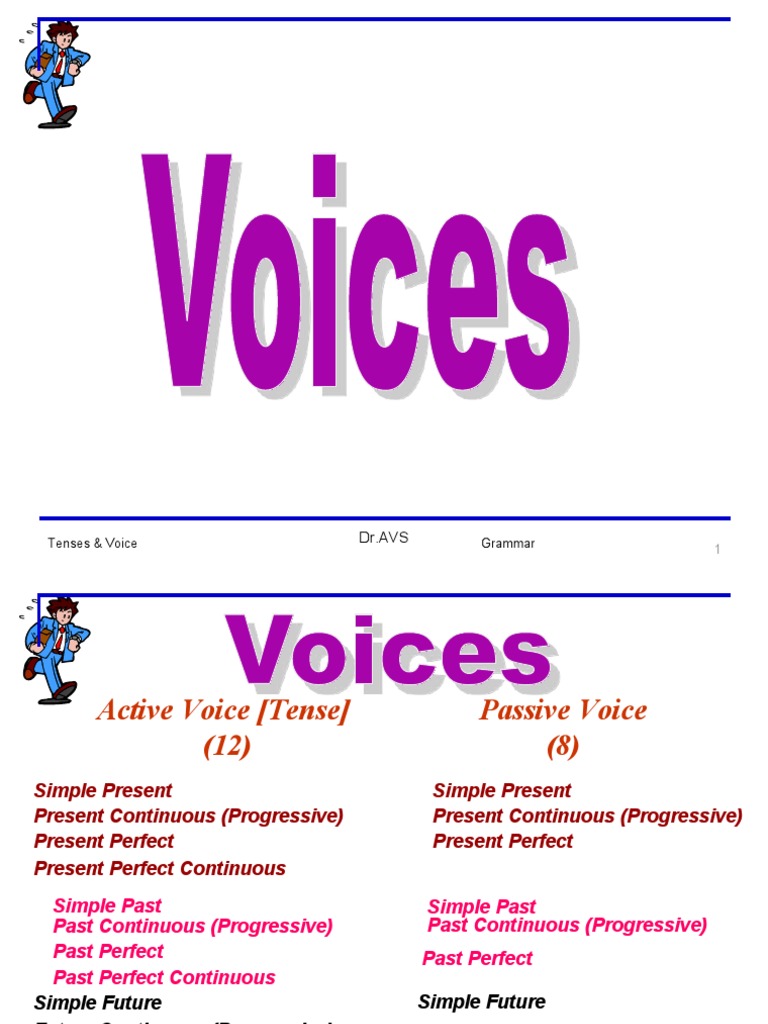 006 ACTIVE TO PASSIVE Voice | PDF