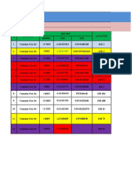 Gen-Set Maintenance Schedule - 1