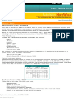 Basic Concepts of FMEA and FMECA