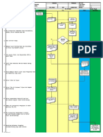 PDF Flow Chart Pengiriman Barang Compress