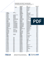 Pma Part List by Ac