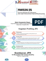 BHN Profiling BJRMSN 24082023