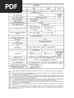 2-Page-Ductile Requirements of Beam&column As Per Eurocode