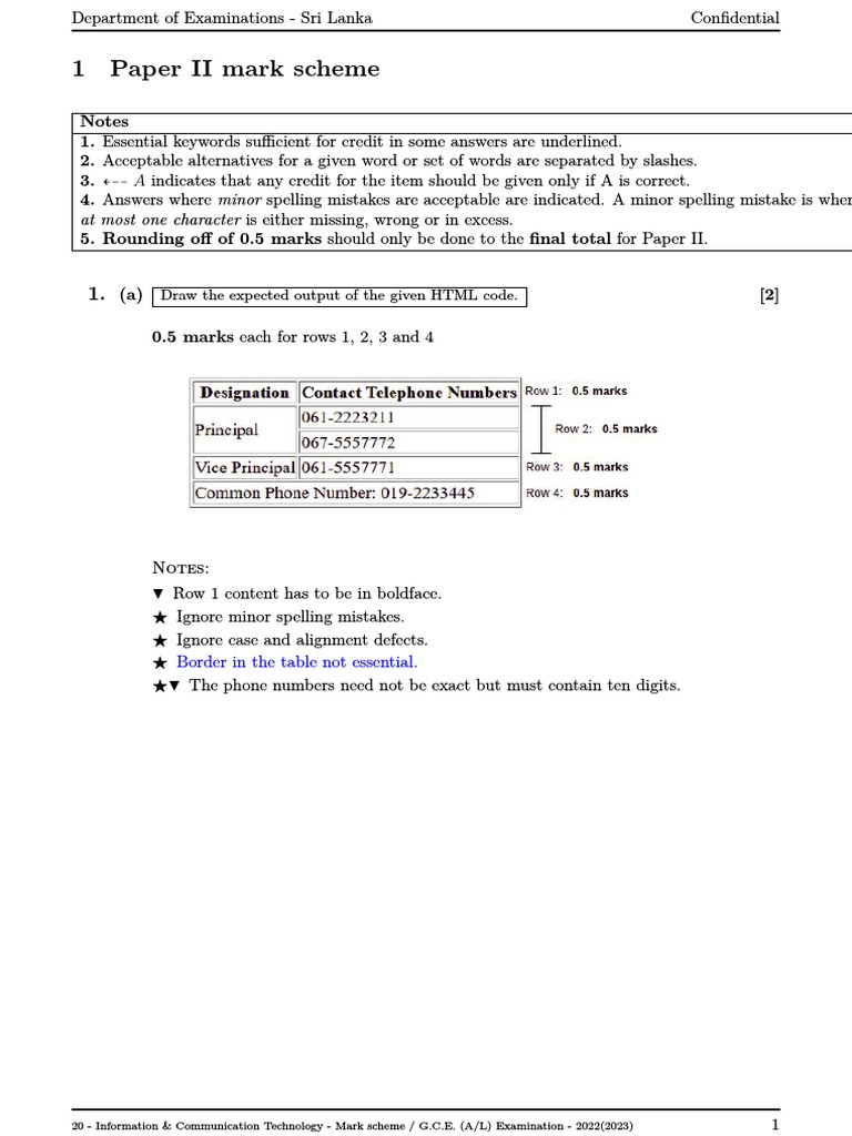 A/L ICT 2022 Marking Scheme Overview | PDF | Ip Address | Computer ...