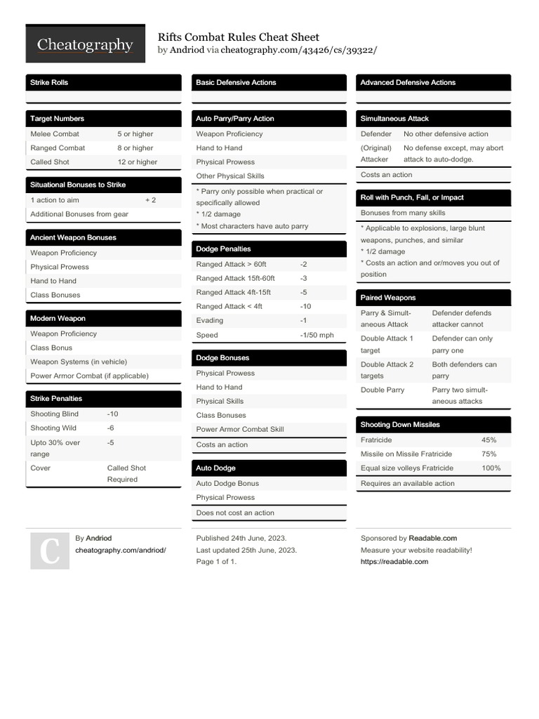 Rifts Combat Rules Cheat Sheet | PDF