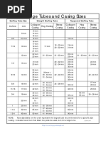 PubMats Sizes Guide for Optimal Use | PDF