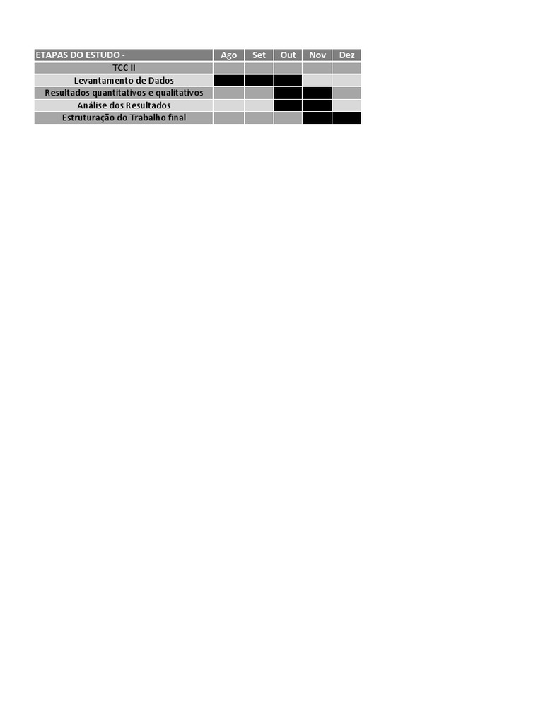 Como Elaborar Um Cronograma Para O Tcc Tudo Sobre Tcc