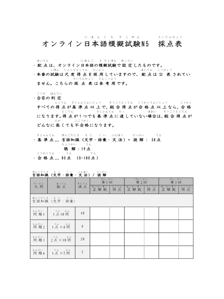 N5 Saitenhyou | PDF