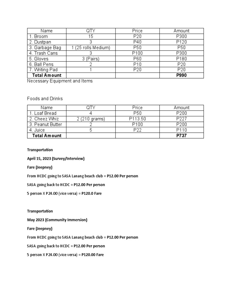 detailed-budgetary-requirements-pdf