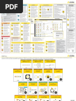 Book Knime Spreadsheet Cheat Sheet