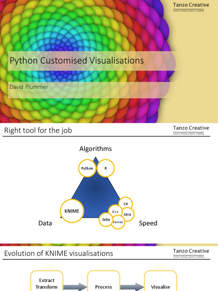 Python Customised Visualisation Workshop | PDF | Page Layout | Python ...