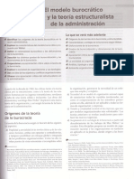 Chiavenato - Cap. 6 Modelo Burocrático y Teoría Estructuralista