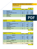 Cantidad Total de Materiales y Mano de Obra de La Obra Gruesa