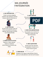 Ma Journée d'Intégration+Rapport D'étonnement