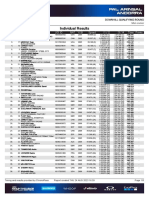 Coppa Del Mondo DH 2023 - #4 Pal Arinsal - Junior Uomini