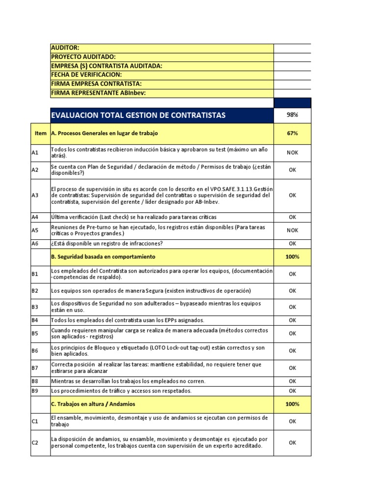 Check List de Evaluacion SGSST (3) | PDF