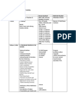 Founding Anniversarry Flow & Plans