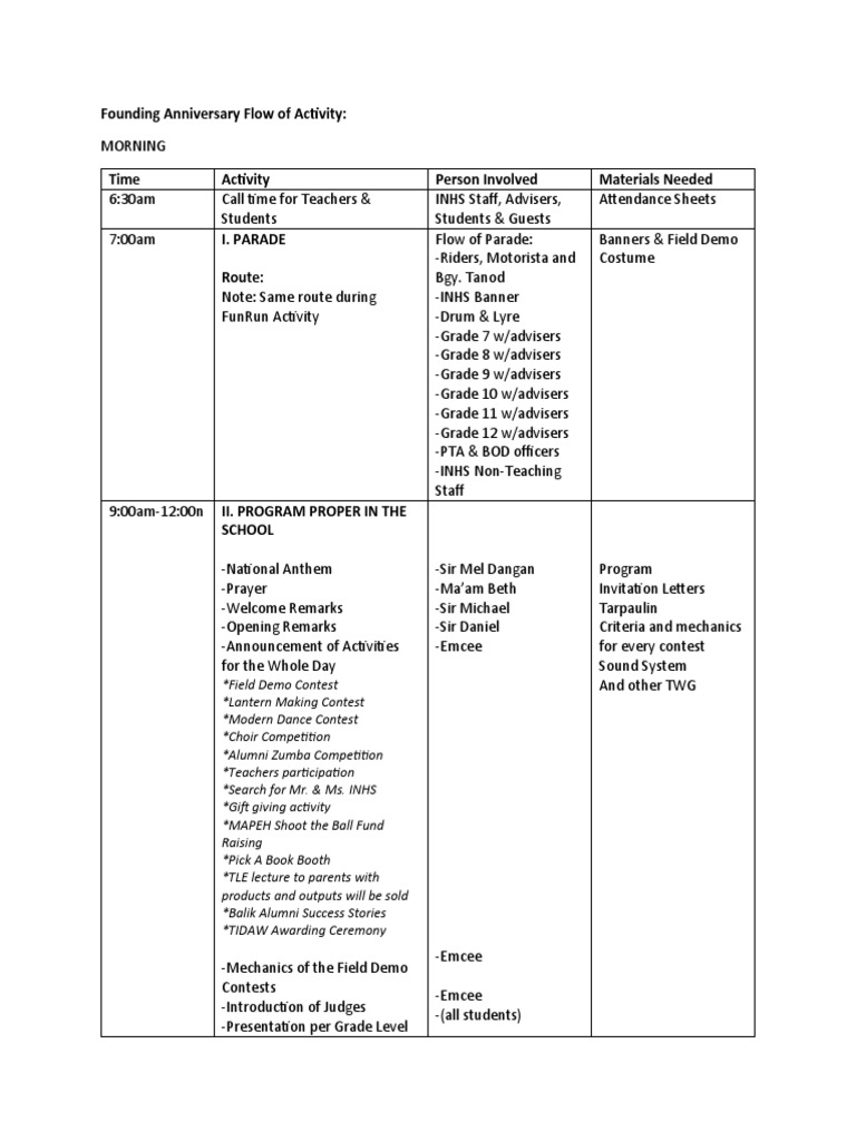 FOUNDING ANNIVERSARRY FLOW & PLANS | PDF
