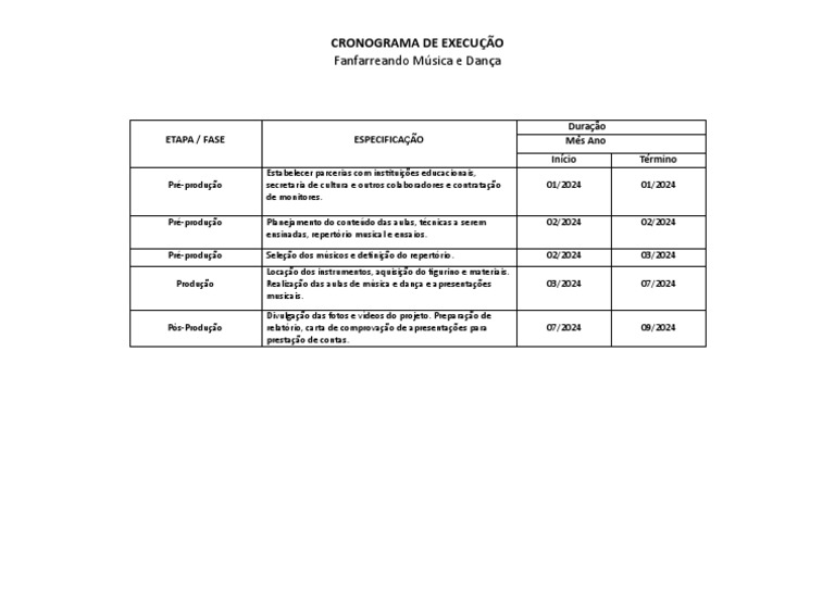 Cronograma de Execução | PDF