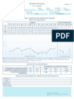 Informe Individual DEA 1681498339 de MIA