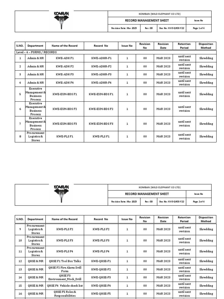 QHSE F22 Master List of Records PDF