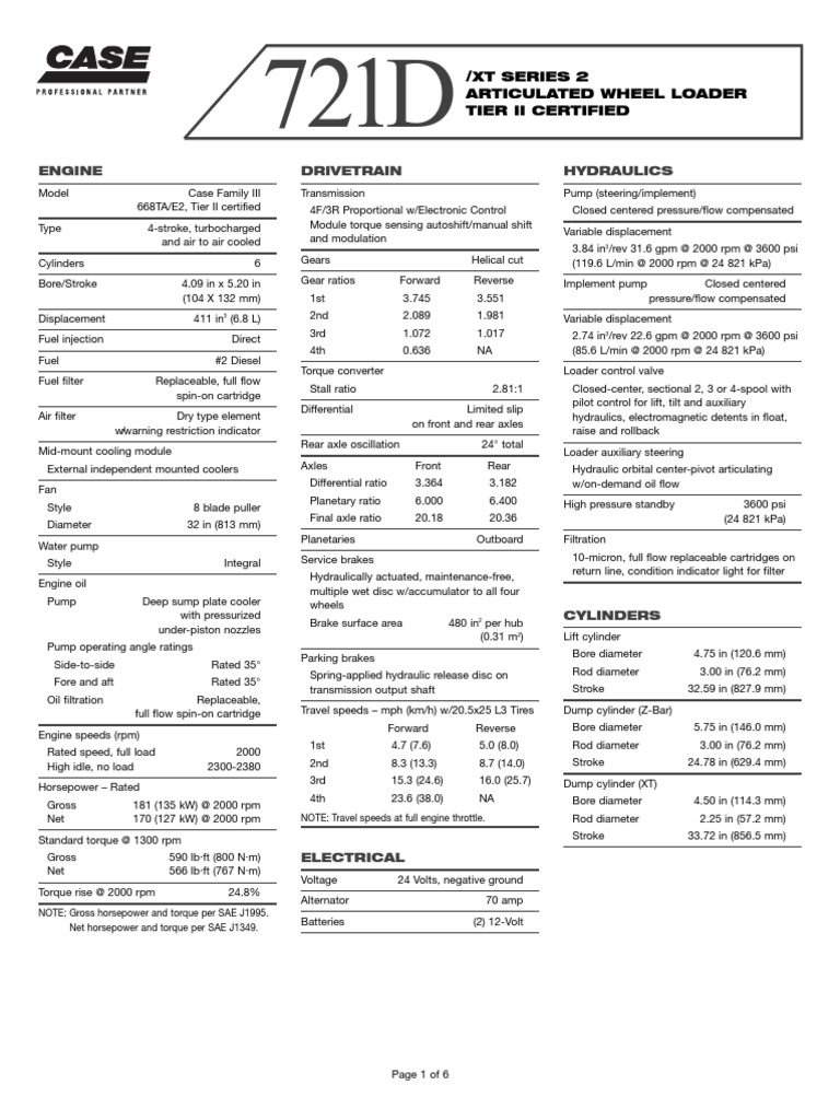 Case 721d Especificaciones Pdf