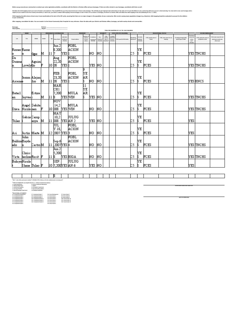 Child Mapping Copy | PDF