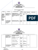 Project NUMBERS SY 2021 2022 WORKPLAN