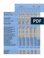 Agosto-Matriz de Produccion