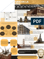 Infografía Estructura en Arquitectura