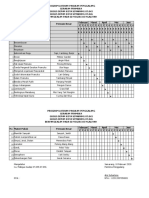 Program Latihan SD Ngaliyan 05